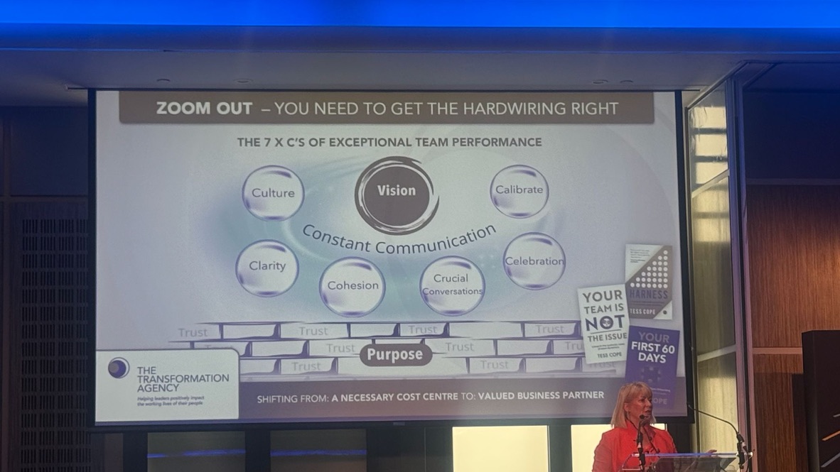 Keynote presentation on exceptional team performance at IWFM Live! 2026
